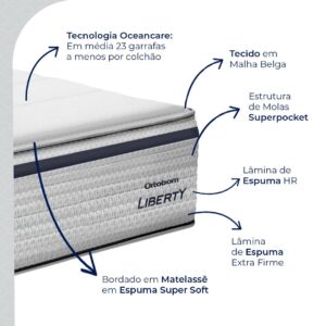 liberty caracteristicas